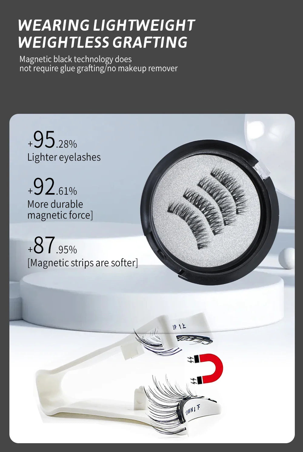 Magnetic eyelash packaging with text highlighting features on a white background